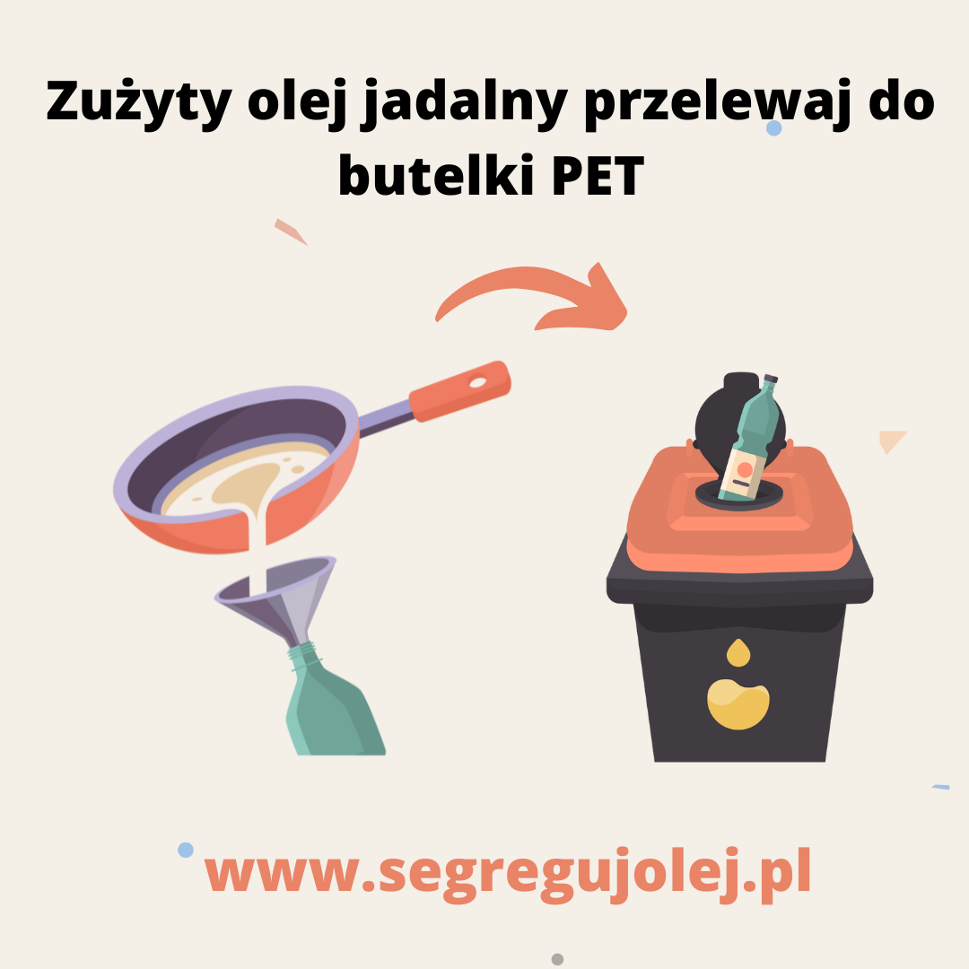 Segreguj olej